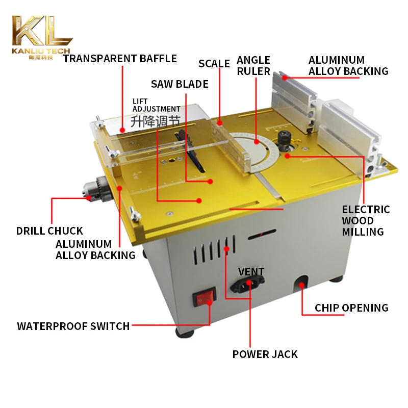 T7 Mini – przenośna piła stoło – Mini Table Saw For Woodworking recenzja i cena