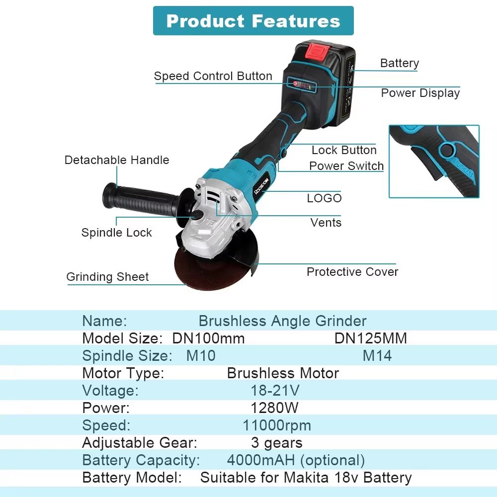 Szlifierka kątowa 125/100mm Be – Brushless Angle Grinder Battery Powered recenzja i cena